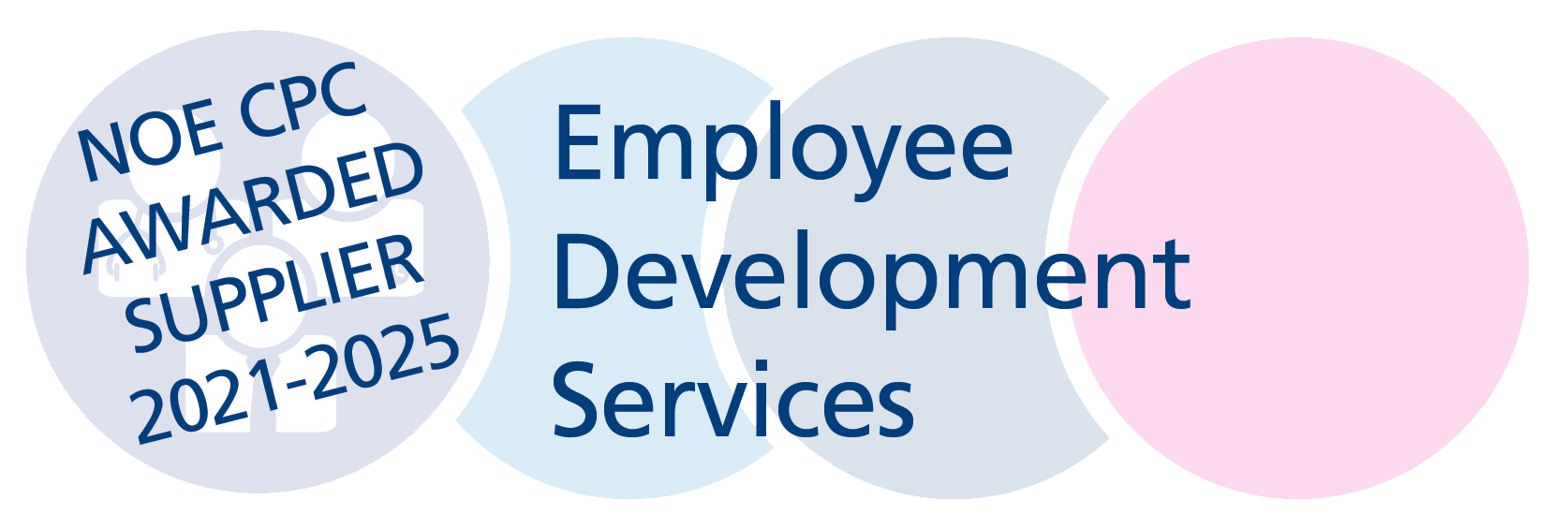 Employee Development Services – training and professional growth